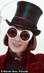 Magnus's favorite things