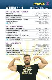 | B.u.f.f. Dudes Cutting Book (.Pdf Version) - Buff Dudes