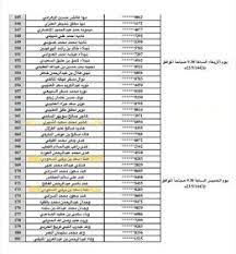 الموقع الرسمي للقبول والتجنيد الآلي الموحد في القوات المسلحة 1442 موقع المحيط