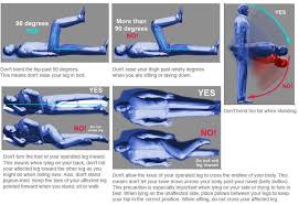 Dr Thane Munting Hip And Knee Surgery Hip Replacement Exercises Total Hip Replacement Hip Precautions