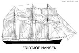 Nansen decided to sail as close as possible to the desert east coast of greenland, then leave the ship on the edge of the ice fields and advance to the. Fridtjof Nansen Detlev Loell Ingenieurburo Gmbh En