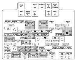 1999 s10 wiring diagram reading industrial wiring diagrams. 2004 Chevy Tahoe Fuse Diagram Wiring Diagram Terms Sauce