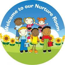 Nurture Room Welcome Circle | School Signs, Nursery Signs, Whiteboards,  Safety Signs - Upson Downs