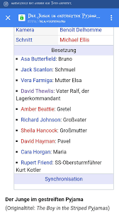 Genre drama land usa, großbritannien 2008 starttermin in österreich 4. Shortstorys Kurzgeschichten Der Junge Im Gestreiften Pyjama Wattpad
