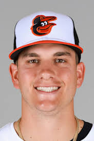 Coby Mayo Stats, Age, Position, Height, Weight, Fantasy & News