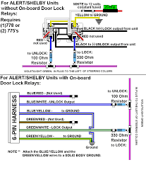 From many options on the internet were. 98 Dodge Ram 1500 Wiring Diagram And Color Code Wiring Diagram Networks