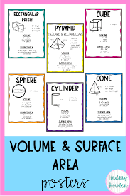Volume And Surface Area Posters Includes 7 Posters For Your Middle Or High School Geometry Classro Geometry Words Middle School Geometry Geometry High School