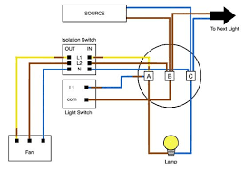 Connecting A Timed Fan Unit How To Wire A Bathroom Extractor Fan With Timer Bathroom Extractor Bathroom Extractor Fan Bathroom Sink Diy