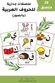 ملصقات جدارية للحروف العربية بالصور 28 ملصق comics