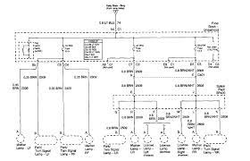96 chevy s10 light wiring diagram. Chevrolet S 10 Questions Tail Lights Cargurus