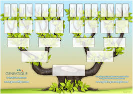Arbre Genealogique Ascendant De 5 Generations A Imprimer Faire Un Arbre Genealogique Arbre Genealogique Gratuit Arbre Genealogique