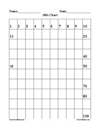 Attach pages together at tape lines to form one number chart. 1 1000 Number Chart Worksheets Teaching Resources Tpt