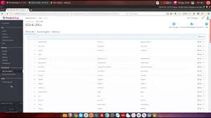 One of the best racing nerf bars on the market offer maximum protection with minimal weight. Prestashop Clean Friendly Pretty Urls Module The Best Seo Add On Urls Cleaner For Prestashop 1 7 1 6 And 1 5 Remove Ids And Id Product Attribute Allow Duplicate Subcategories And Products Slugs