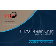 tpms relearn chart