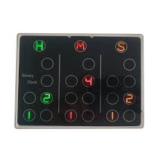 Image result for binary clock