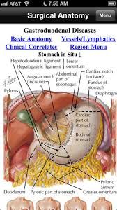 Based On Customer Requests Our Netter S Surgical Anatomy Review P R N App Human Anatomy And Physiology Medical Knowledge Medical Laboratory Science Student