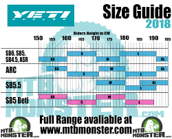 Yeti Decal Size Chart Www Bedowntowndaytona Com