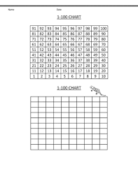 Blank Number Chart 1 100 Mini