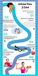 Actividad Fisica By Josefvargasp10 On Genial Ly Ejercicios De Educacion Fisica Trabajo Educacion Fisica Actividades Fisicas