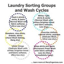 51 Best Laundry Sorting Images Laundry Sorting Laundry