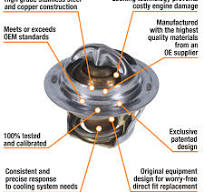 Failsafe Thermostat 7203-192