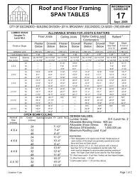 Roof And Floor Framing Span Tables City Of Escondido In 2020 Floor Framing Roof Joist Roof Trusses