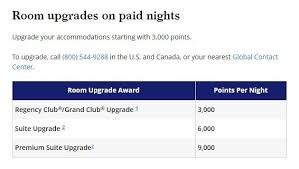 Best Ways To Redeem Hyatt Points Strategies To Maximize