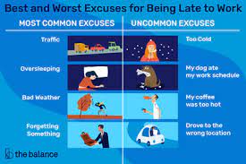 No employer likes to be put in this position at last moment, so be honest and tell them why you need a day off at last minute, and if the reason is important, most will let you take it in my experience. Best And Worst Excuses For Being Late To Work