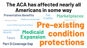 Potential Impact Of Texas V U S Decision On Key Provisions