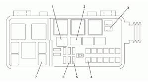 40th years of the twentieth century became no less successful than the previous decade. Air Conditioner Relay Location I Am Looking For The Relay For My