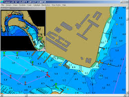 Nautical Chart Types