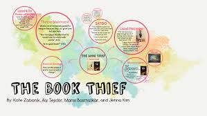 The Book Thief By Mansi Basmatkar