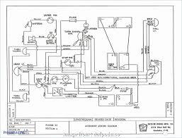 If you elect to try making your own harness, the pin outs are the same on the unit as the stock model. Diagram 2003 Cushman 2200 Wiring Diagram Full Version Hd Quality Wiring Diagram Outletdiagram Koinefilm It