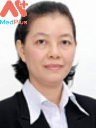 Vậy trường hợp nào được rút máy thở? Quáº­n 5 Top 5 Phong Kham Tim Máº¡ch Uy Tin Quáº­n 5 Medplus Vn