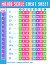 Major And Minor Scales Chart