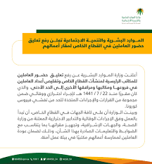 بحضور تجاوز ٥٣٠ وتفاعل مميز من الجهات الحكومية الخدمة المدنية تعقد رابع لقاءات التعريف بالمنصة الوطنية لإدارة الموارد البشرية في جدة. ÙˆØ²Ø§Ø±Ø© Ø§Ù„Ù…ÙˆØ§Ø±Ø¯ Ø§Ù„Ø¨Ø´Ø±ÙŠØ© ÙˆØ§Ù„ØªÙ†Ù…ÙŠØ© Ø§Ù„Ø§Ø¬ØªÙ…Ø§Ø¹ÙŠØ© On Twitter Ø§Ù„Ù…ÙˆØ§Ø±Ø¯ Ø§Ù„Ø¨Ø´Ø±ÙŠØ© ÙˆØ§Ù„ØªÙ†Ù…ÙŠØ© Ø§Ù„Ø§Ø¬ØªÙ…Ø§Ø¹ÙŠØ© ØªØ¹Ù„Ù† Ø±ÙØ¹ ØªØ¹Ù„ÙŠÙ‚ Ø­Ø¶ÙˆØ± Ø§Ù„Ø¹Ø§Ù…Ù„ÙŠÙ† ÙÙŠ Ø§Ù„Ù‚Ø·Ø§Ø¹ Ø§Ù„Ø®Ø§Øµ Ù„Ù…Ù‚Ø§Ø± Ø£Ø¹Ù…Ø§Ù„Ù‡Ù… ÙƒÙ„Ù†Ø§ Ù…Ø³Ø¤ÙˆÙ„