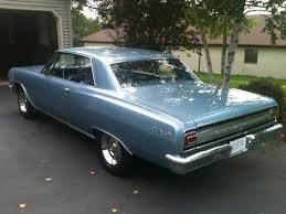 Image result for Silver Blue 1964 Chevelle