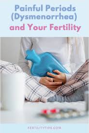 Pin On Causes Of Fertility Complications
