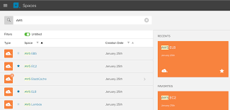 Aws Cloudwatch Librato Knowledge Base