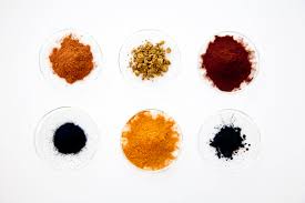 Check spelling or type a new query. The Future Of Organic Prints