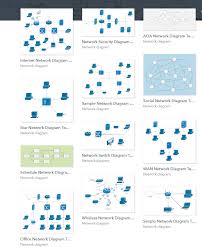 Top 10 Network Diagram Topology Mapping Software Pc