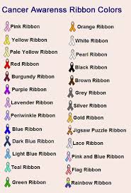 Awareness Ribbons Colors Meanings Ribbon Color Meanings Awareness Ribbons Awareness Ribbons Colors