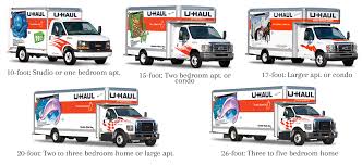 Overall a pretty good unit, designed for hauling motorcycles. How To Save At U Haul