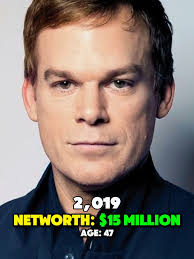 Is Dexter Morgan Wealthy? Discover His Net Worth