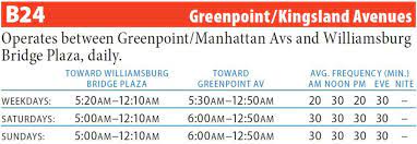 B24 Bus Route Stops B24 - Greenpoint/Kingsland Avenues