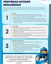 Mengandungi alatan penjimat masa seperti pengisar. Mulakan Dengan Mengawal Perbelanjaan Perbadanan Tabung Pembangunan Kemahiran Ptpk Pinjaman Latihan Kemahiran Facebook
