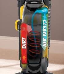 Bissell Cleanview Swivel Pet Upright Bagless Vacuum Cleaner Green 2252 Suction Power Eureka Vs Bissell Evacuumstore Com