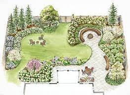 Deluxe Landscape Plans Landscape Design Plans Backyard Layout Landscape Plan