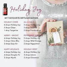 Pin On Essential Oils