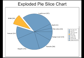 Tms Software Vcl Fmx Asp Net Net Controls Components